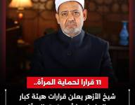 وثيقة الأزهر لحقوق المرأة: ثورة 